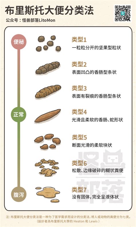 如何防止狗大便|門口狗便煩惱？一招搞定